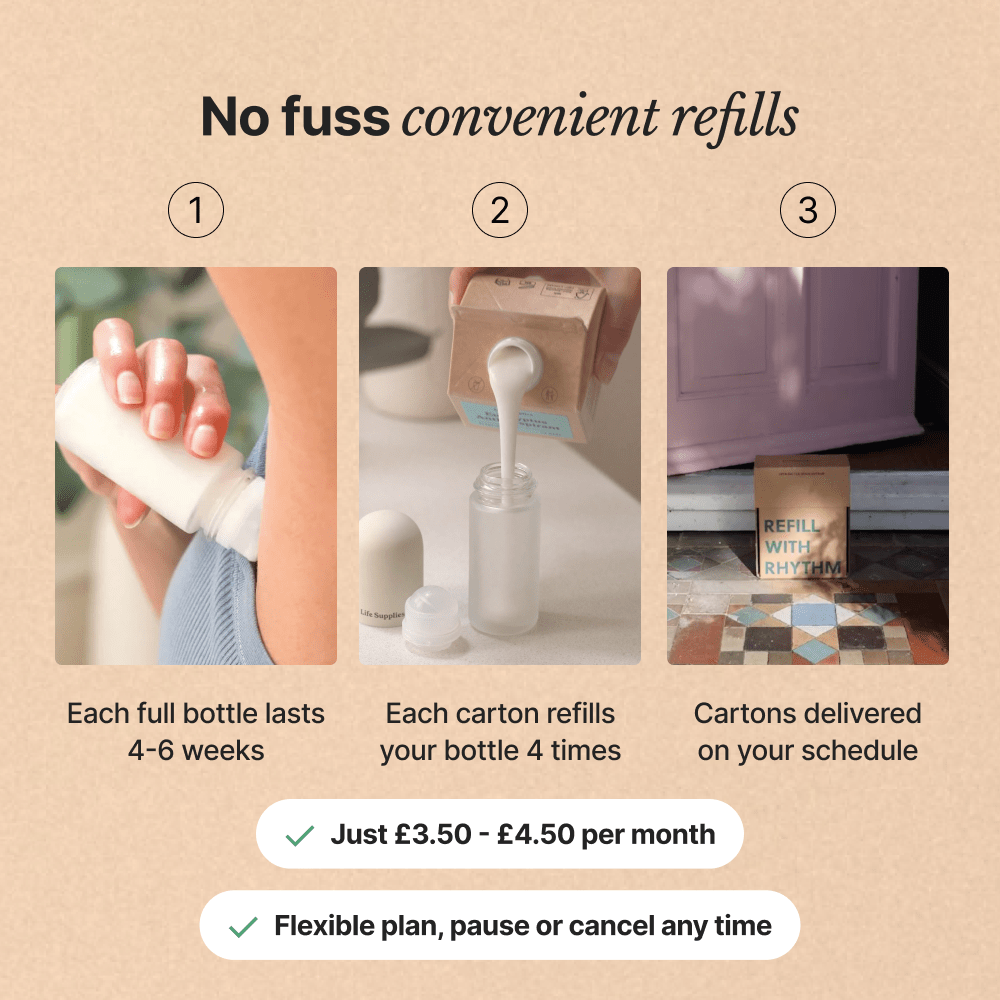 Antiperspirant Refill