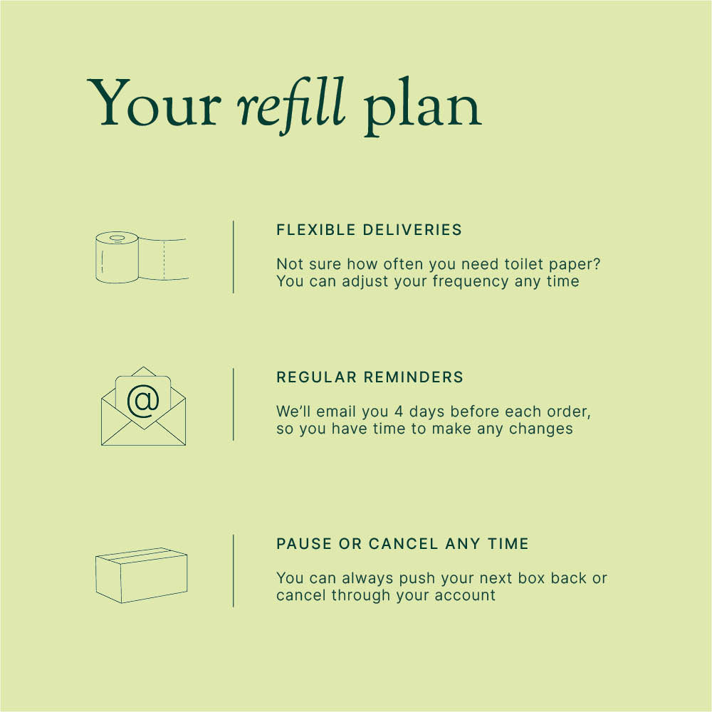 Life Supplies Sustainable Bamboo Toilet Paper 24 pack